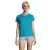 Sols-Ladies-Raglan-Sport-Shirt