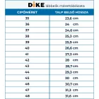 Dike munkavédelmi cipő Raving Ranking Reload S1P ESD kék-lime