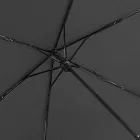 Fare esernyő Safebrella® LED Mini fekete