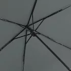 Fare esernyő Safebrella® LED Mini szürke