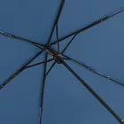 Fare esernyő Safebrella® LED Mini tengerkék