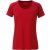 James & Nicholson Ladies Sports Shirt