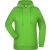 James & Nicholson Ladies' Hooded Sweat