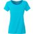 James & Nicholson Ladies' Organic T-Shirt