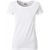 James & Nicholson Ladies' Organic T-Shirt
