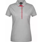 James & Nicholson Ladies Piqué Polo Single Stripe