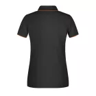 James & Nicholson Ladies Piqué Polo Stripe