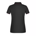 James & Nicholson Ladies Piqué Polo Stripe