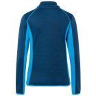 James & Nicholson Ladies Stretch Fleecejacket