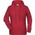 James & Nicholson Ladies Raglan Hooded Sweat
