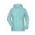 James & Nicholson Ladies Raglan Hooded Sweat