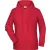 James & Nicholson Ladies Raglan Hooded Sweat