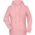 James & Nicholson Ladies Raglan Hooded Sweat