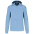 Kariban pulóver Eco-Friendly Hooded 280 égszínkék