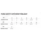 Puma villanyszerelő cipő Rider Blue SB E PS FO HRO SR kék-sárga