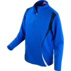 Spiro Trial Training Top