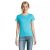 Sol's női póló Imperial 190  türkiz kék